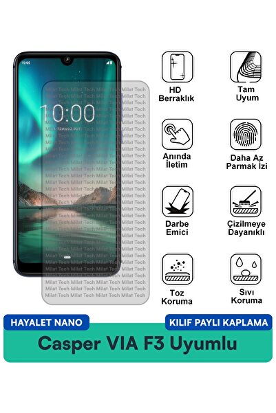 Milat Tech حافظة Casper VIA F3 Ghost Nano متوافقة مع واقي الشاشة للخصوصية ومض...
