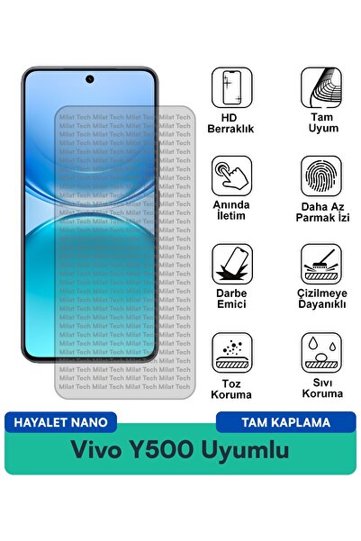 Milat Tech فيلم حماية الشاشة Vivo Y500 Hayalet Nano يحمي الخصوصية ويمنع بصمات...