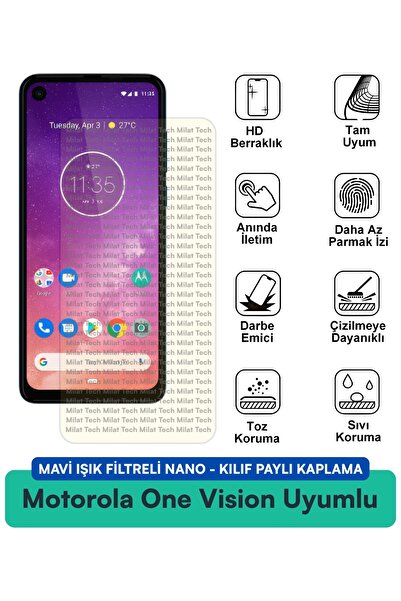 Milat Tech فلتر الضوء الأزرق من Motorola One Vision، غطاء نانو متوافق مع فيلم...