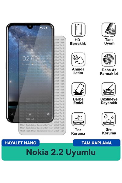 Milat Tech طبقة حماية للشاشة من نوكيا 2.2 هايلايت نانو مقاومة للخدوش والصدمات