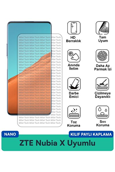 Milat Tech حافظة ZTE Nubia X Nano متوافقة مع طبقة حماية الشاشة، مقاومة للصدما...