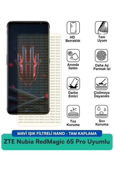 Milat Tech ZTE Nubia RedMagic 6S Pro فيلم حماية شاشة نانو مع فلتر الضوء الأزر...