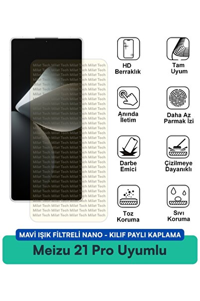 Milat Tech حافظة نانو مزودة بفلتر الضوء الأزرق من Meizu 21 Pro، متوافقة مع طب...