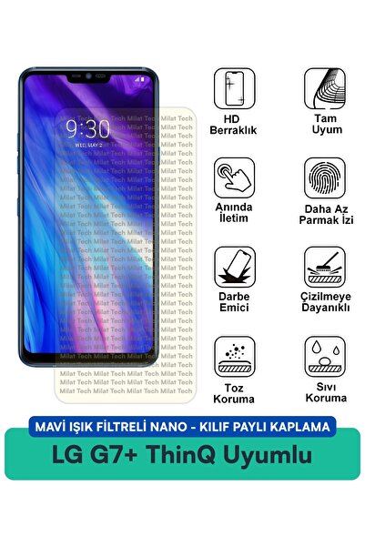Milat Tech Lg G7+ Thinq Nano Case with Blue Light Filter Compatible Screen Pr...
