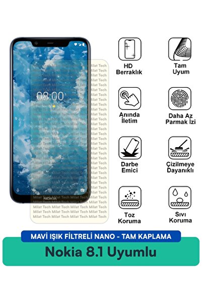 Milat Tech فيلم حماية شاشة نوكيا 8.1 نانو مع فلتر الضوء الأزرق يحمي من بصمات ...