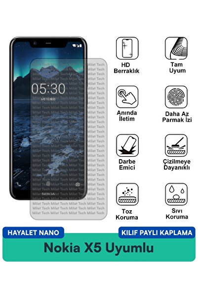 Milat Tech حافظة نوكيا X5 فانتوم نانو متوافقة مع فيلم حماية الخصوصية مضاد لبص...