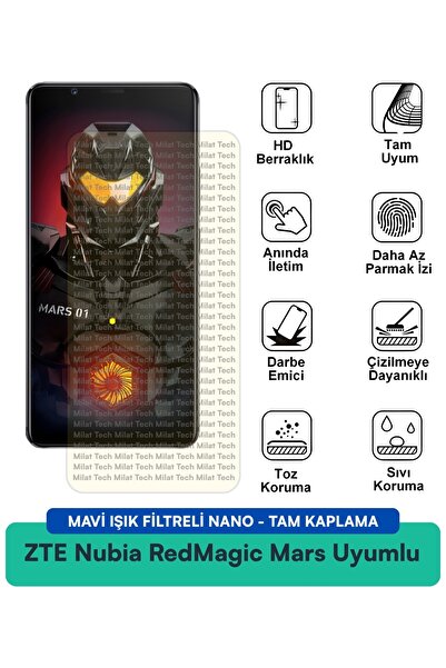 Milat Tech Zte Nubia Redmagic Mars Nano Screen Protection Film with Blue Ligh...