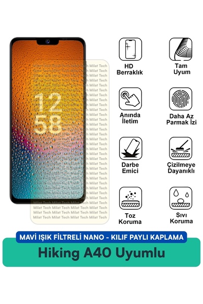 Milat Tech غطاء نانو مزود بفلتر الضوء الأزرق A40 متوافق مع طبقة حماية الشاشة ...