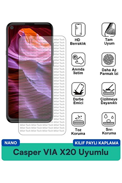 Milat Tech غطاء حماية شاشة متوافق مع Casper VIA X20 Nano مقاوم للخدوش والصدمات