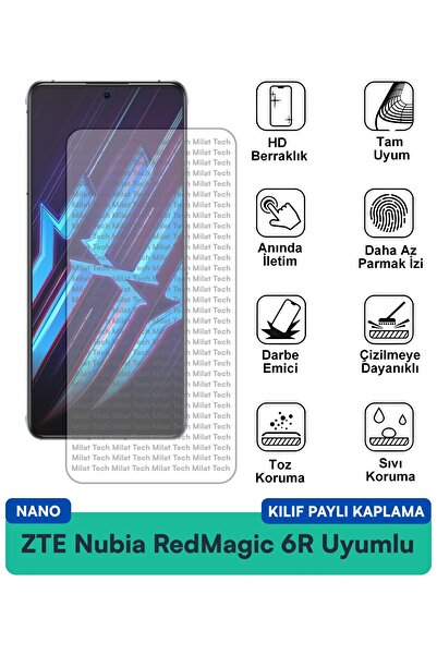 Milat Tech For zte nubia redmagic 6 pro nano case compatible screen protectiv...