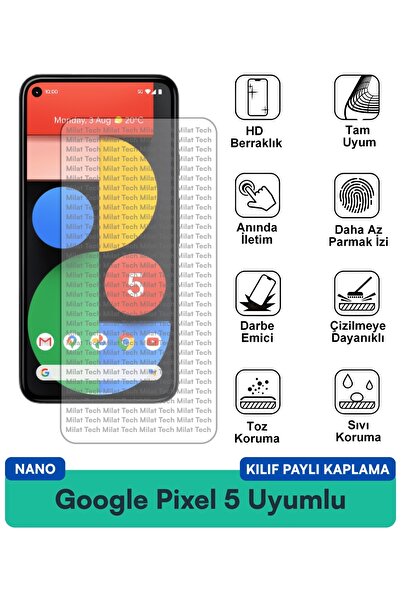 Milat Tech غطاء حماية نانو لهاتف جوجل بيكسل 5 متوافق مع فيلم حماية الشاشة مقا...