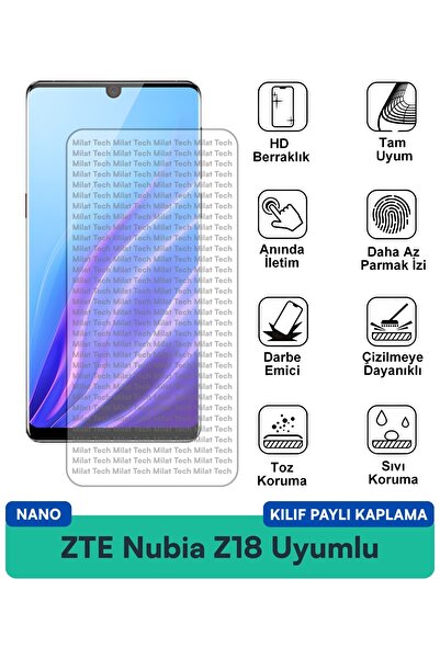 Milat Tech غطاء حماية شاشة متوافق مع ZTE Nubia Z18 Nano مقاوم للخدوش والصدمات