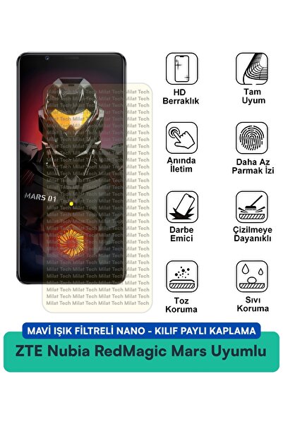 Milat Tech حافظة نانو لهاتف ZTE Nubia RedMagic 6S Pro مع فلتر الضوء الأزرق، م...