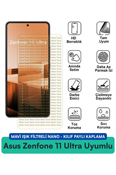 Milat Tech حافظة نانو متوافقة مع هاتف Asus Zenfone 11 مع فلتر الضوء الأزرق وط...