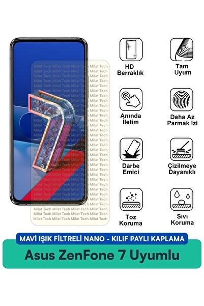 Milat Tech حافظة نانو متوافقة مع هاتف Asus ZenFone 7 مع فلتر الضوء الأزرق، طب...