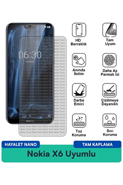 Milat Tech طبقة حماية للشاشة من نوكيا X6 هايلايت نانو مقاومة للبقع وبدون بصما...