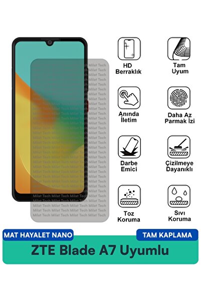 Milat Tech ZTE Blade A7 Mat Ghost Nano طبقة حماية للشاشة تحمي الخصوصية وتقلل ...