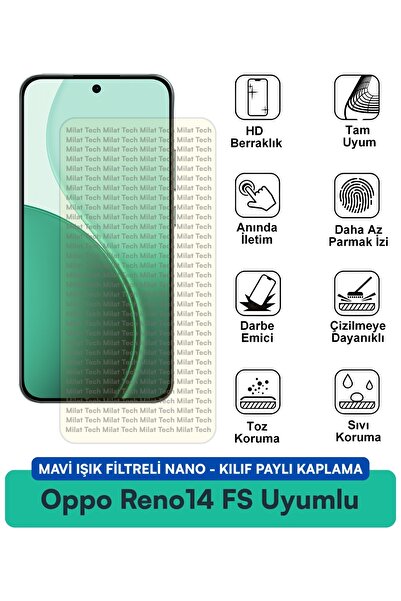 Milat Tech حافظة نانو متوافقة مع هاتف أوبو رينو 14 إف إس مع فلتر الضوء الأزرق...