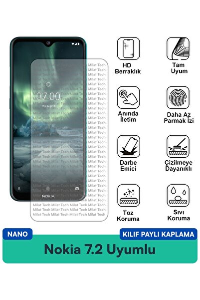 Milat Tech حافظة نانو لهاتف نوكيا 7.2 متوافقة مع طبقة حماية للشاشة مقاومة للخ...