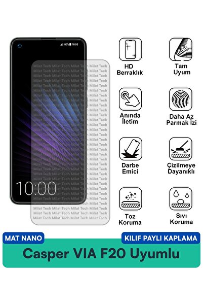 Milat Tech غطاء حماية نانو متوافق مع شاشة Casper VIA F20، طبقة حماية للشاشة م...