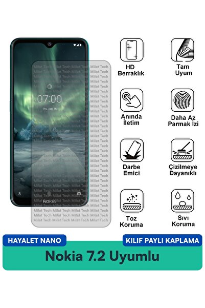 Milat Tech حافظة نوكيا 7.2 هايلايت نانو متوافقة مع طبقة حماية الشاشة، حماية ا...