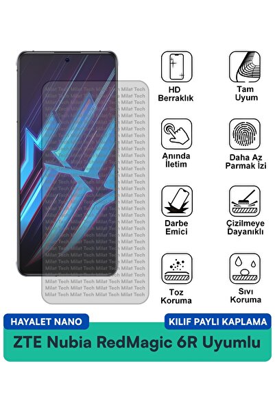 Milat Tech حافظة ZTE Nubia RedMagic 6R Hayalet Nano متوافقة مع فيلم الشاشة، م...