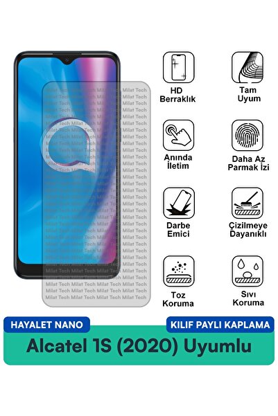 Milat Tech حافظة نانو لهاتف ألكاتيل 1S (2020) متوافقة مع حماية الخصوصية ومقاو...