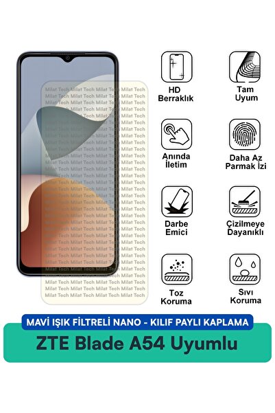 Milat Tech حافظة نانو مزودة بفلتر الضوء الأزرق من ZTE Blade A54 متوافقة مع طب...
