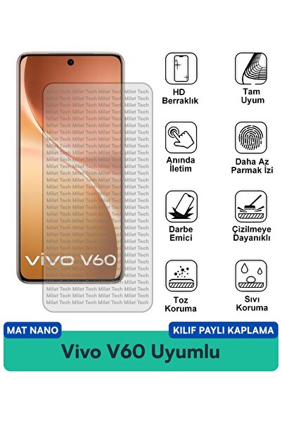 Milat Tech Vivo V60 Lite Matte Nano Case Compatible Screen Protection Film Ma...