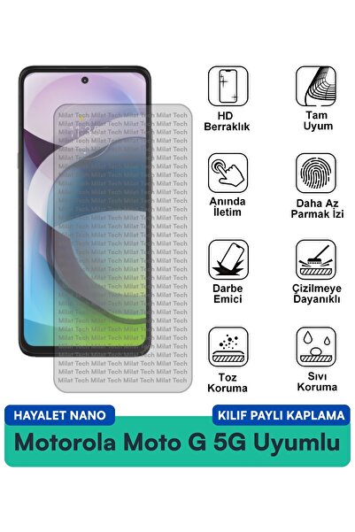 Milat Tech غطاء حماية نانو لهاتف موتورولا موتو جي 5 جي متوافق مع فيلم حماية ا...