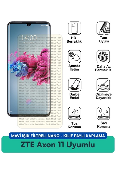 Milat Tech غطاء نانو مزود بفلتر الضوء الأزرق من ZTE Axon 11، متوافق مع طبقة ح...