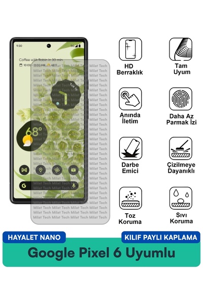 Milat Tech حافظة جوجل بيكسل 6 هايلايت نانو متوافقة مع الحماية من البقع ومضادة...