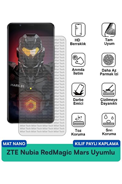 Milat Tech حافظة ZTE Nubia RedMagic 6S Pro Mat Nano متوافقة مع طبقة حماية الش...