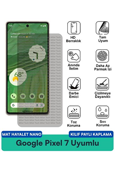 Milat Tech Google Pixel 7 Matte Ghost Nano Case Compatible Screen Protection ...