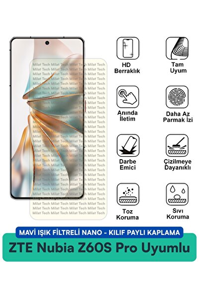 Milat Tech حافظة نانو متوافقة مع هاتف ZTE Nubia Z60S مع فلتر الضوء الأزرق وطب...