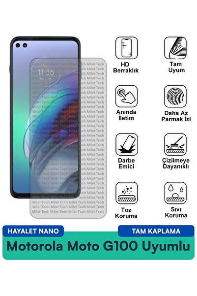 Milat Tech فيلم حماية الشاشة Motorola Moto G100 Ghost Nano لحماية الخصوصية وم...