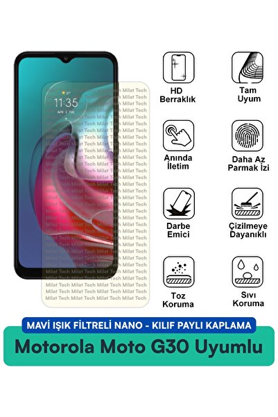 Milat Tech حافظة نانو متوافقة مع هاتف موتورولا موتو جي 30 مع فلتر الضوء الأزر...