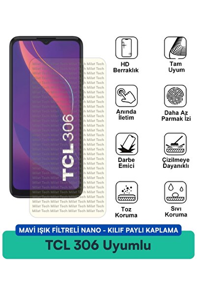 Milat Tech فلتر الضوء الأزرق TCL 306، غطاء نانو متوافق مع طبقة حماية الشاشة، ...