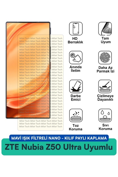 Milat Tech Zte Nubia Z50 Ultra Nano Case with Blue Light Filter Compatible Sc...
