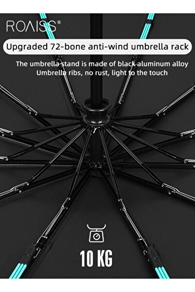 ROAISS Unisex Multi Functional Semi Automatic Umbrella with Wooden Shaft Windproof Reinforced Dual Person