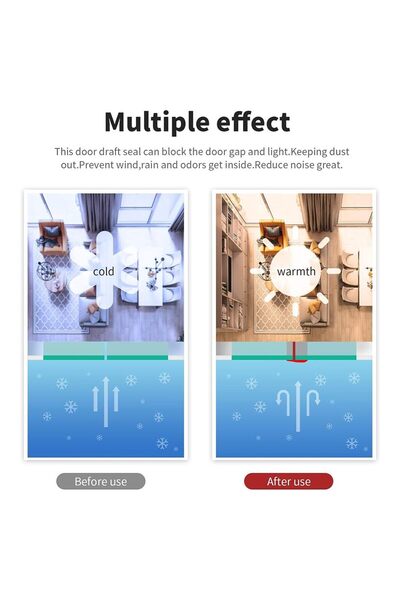 JZS Weather Stripping Seal 5cm x 2m Door Draft Stopper