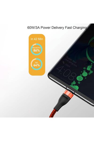 JZS 5-in-1 Charger Cable Nylon Braided 1.2m for iPhone Android