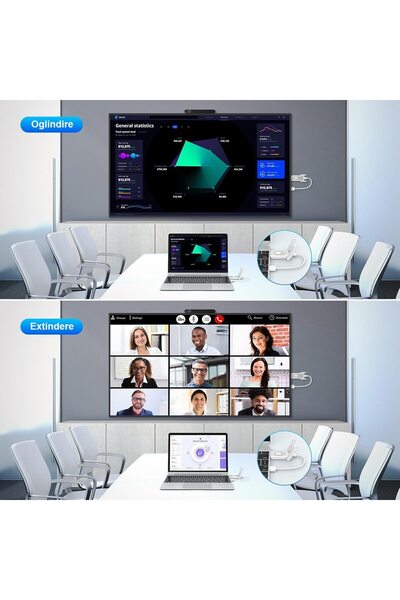 ENZIRO Kit de extensie HDMI wireless, transmițător și 2 receptoare, Full HD 1080p, bandă duală 2.4G/5G, W