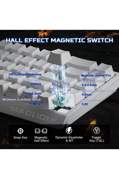 Madlions لوحة مفاتيح ميكانيكية Mad68 HE RGB بمفاتيح مغناطيسية قابلة للتبديل السريع 8000 هرتز 0.02 مم FPS لوحة مفاتيح ألعاب بيضاء