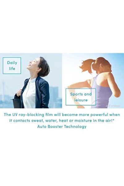 Anessa Perfect UV Sunscreen Skincare Milk SPF50+ PA++++ – Japan Water-Resistant Facial Sunscreen