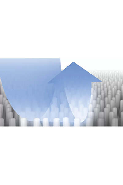 Bosch AquaWash&Clean BBZWDSET vacuum cleaner accessory, detergent and anti-foaming solution