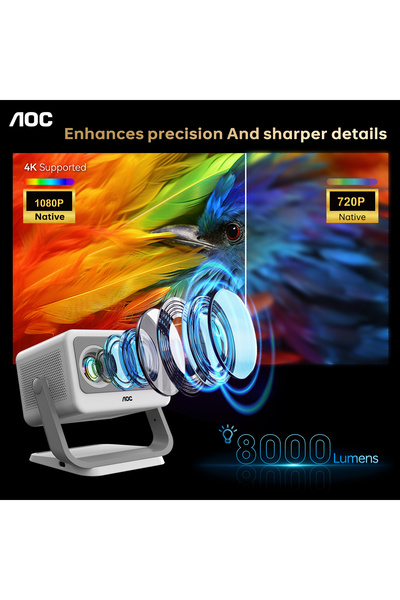 Aoc 12000 Lumen Portable 1080P Projector 4K 5G WIFI6 | 300-Inch Screen | Cross-Platform Compatible