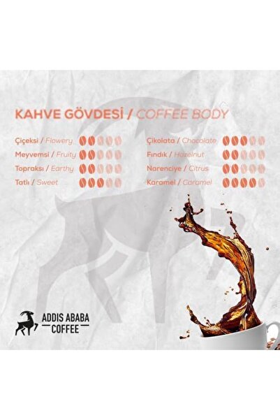 Yıldızan شاي هرر المخلوط في وعاء 250 جرام _يول 1162043