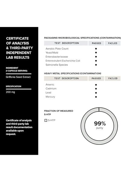 Toniiq Ultra High Strength 5 Htp Capsules 90