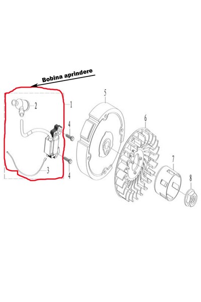RURIS Bobină de aprindere pentru motocultor Ruris, Dac, Zimbru, Gigant 6CP - 7CP